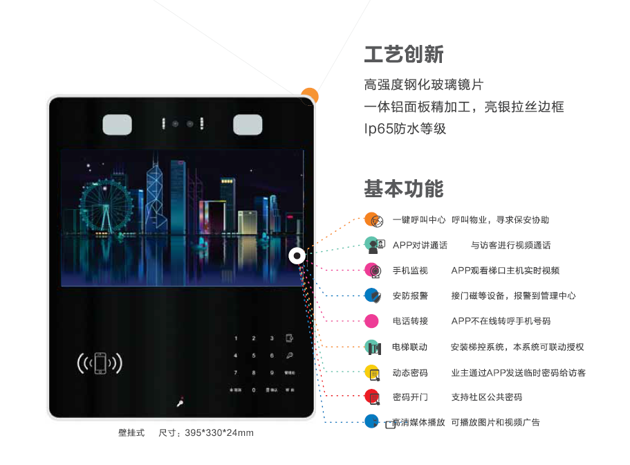 2019年樓宇對(duì)講市場(chǎng)的發(fā)展走勢(shì)展望
